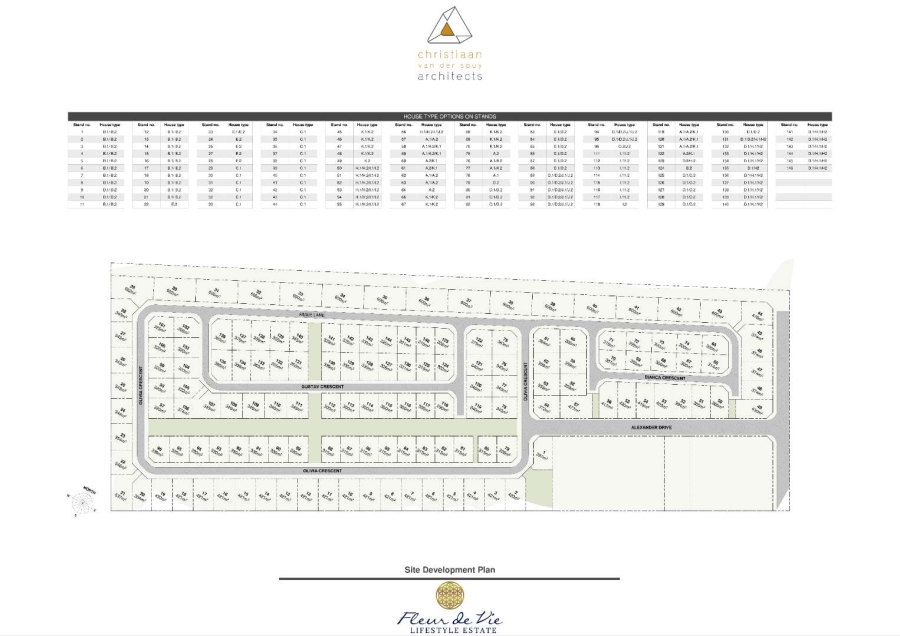 0 Bedroom Property for Sale in Stilbaai Wes Western Cape
